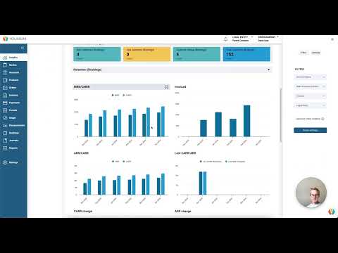 Next Generation Insights - Dashboard Area Overview