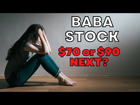 Is this another FAKE PUMP on Alibaba (BABA) Stock | Over 3% GAIN TODAY!