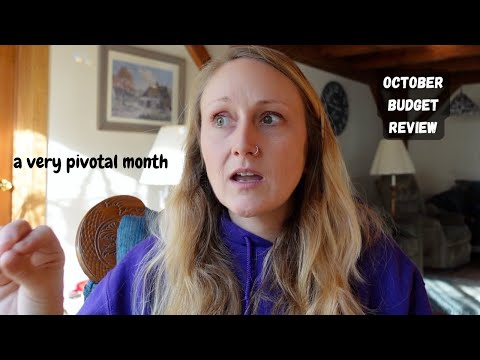 Am I being financially risky?! | October 2024 Budget Review