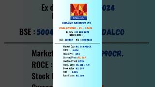 hindalco industries ltd share latest news | Ex-Date: 09-08-2024 | #dividend #stockmarket #shots