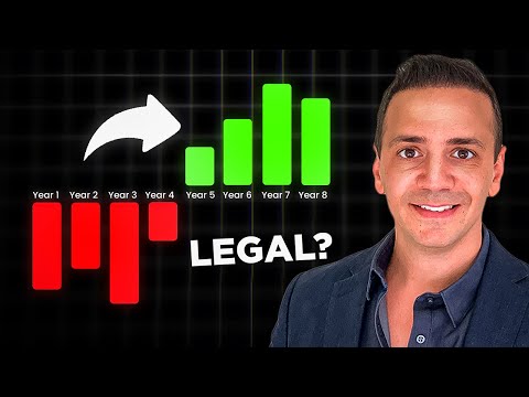 How Tesla Realized $6 Billion GAIN in Tax Valuation Allowance in 2023! The Accounting Explained!