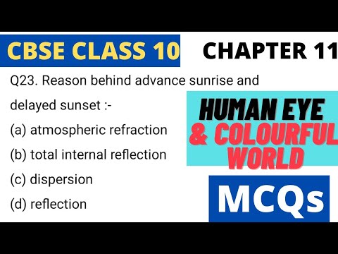 Cbse Class 10 Chapter 11 MCQs | Humam Eye & Colourfull World MCQ By Fraz Khan #khanstudypoint