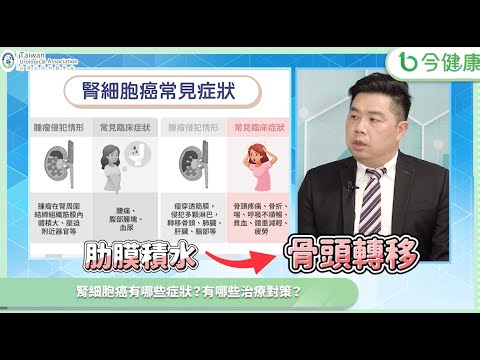 腎細胞癌確診多是晚期？治療困境有哪些新突破？