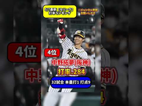 【最新5/7】セリーグ打率ランキング #プロ野球