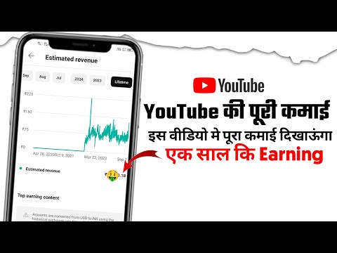 My Total YouTube Earning ?