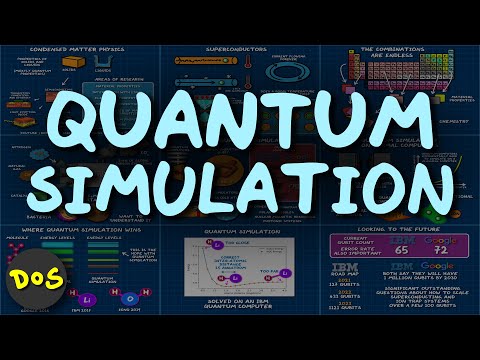 Quantum Simulation Explained in 9 Slides