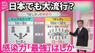 【感染力「最強」のはしか】日本でも大流行？  1000人に1人が死亡  “唯一の予防策”ワクチンの確認方法【#みんなのギモン】