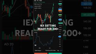 IEX GETTING READY FOR 200+ #iexsharenews #indianenergyexchange #iex