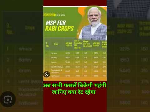 सभी फसलों का समर्थन मूल्य बढ़ाया गया //  new msp rate list // faslon ka samarthan mulya #farming