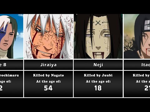 DEATH AGES AND CAUSES of NARUTO CHARACTERS