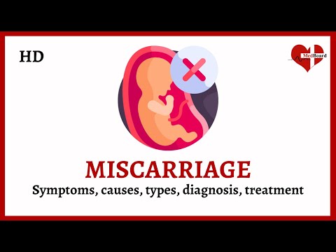 What is Miscarriage? | Miscarriage Symptoms, Causes, Risks & Treatment | MedBoard