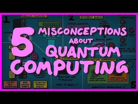 Five Quantum Computing Misconceptions