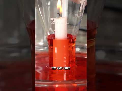 Why Does The Flame Pull The Water In?