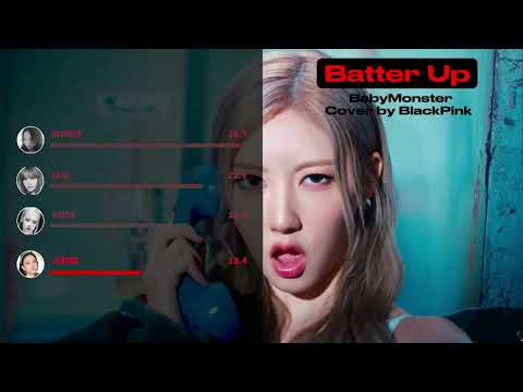 If Blackpink sang ‘Batter Up’ - Babymonster || #batterup #babymonster #blackpink