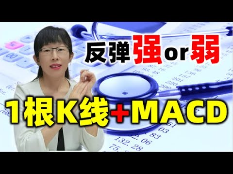 股票买卖 |猴痘概念股怎么看？特斯拉拆股有机会？买点这样看#股票#投资#理财