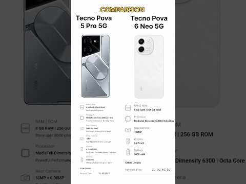 Tecno pova 5 Pro 5G vs Tecno pova 6 Neo 5G 👍tecno pova 5 Pro 5G review 👍 tecno#vairalshort #shortvid