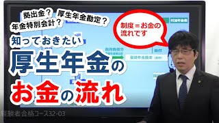 【年金特別会計】厚生年金保険のお金の流れ【厚生年金勘定】