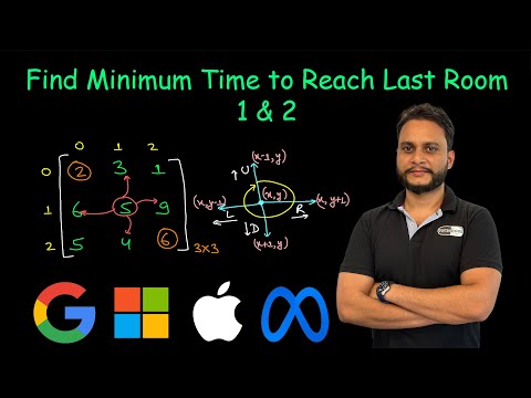 Find Minimum Time to Reach Last Room 1 & 2 | Leetcode 3341 and 3342