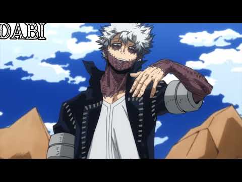 Top 10 strongest My Hero Academia Characters