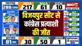 🔴 Vijaypur By-Election Result 2024 LIVE: मध्यप्रदेश से आया पहला नतीजा। विजयपुर में कांग्रेस की जीत