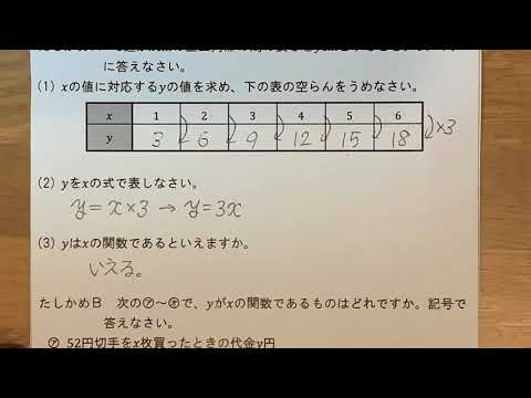 2021 1学年 4章 1節 関数 〜変数と関数の意味〜