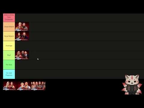 WWE Backlash 2022 Match Rankings Tier List (reupload)