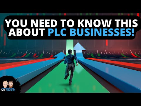 What is a Public Limited Company PLC?