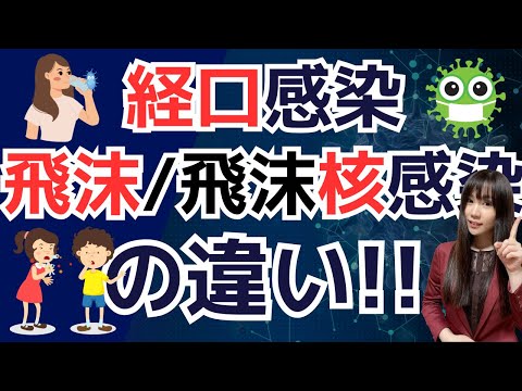 経口感染/飛沫感染/飛沫核感染（空気感染）の違いについて！！美容師国家試験衛生管理感染症