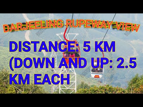 Darjeeling rupeway view/Darjeeling rupeway kaise jaaye 👍👉👌▶️🎞️