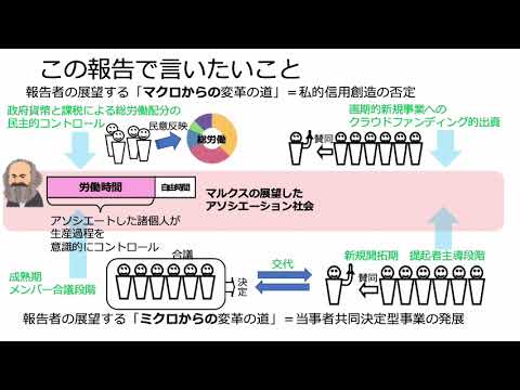 ミクロとマクロからの社会主義的変革の二契機〜リスク・決定・責任とマルクスの自由論〜