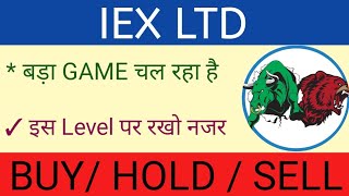 IEX LTD SHARE NEWS | STOCK ANALYSIS | LATEST NEWS | STOCK ANALYSIS #iexsharenews