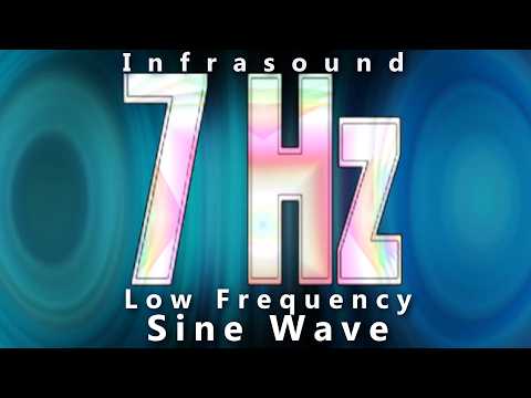 7 Hz Sine Wave Infrared Bass Sub Sonic Subwoofer Test - You Can't Hear