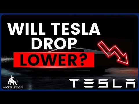 Tesla Stock Price Analysis | Key Levels To Watch for November 1st, 2024