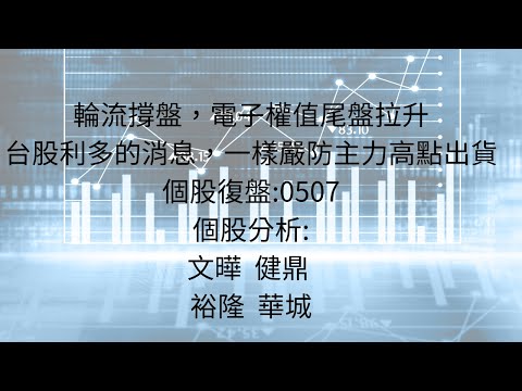 5月8日:台股早盤下殺，所幸各族群輪流撐盤。 #台股分析 #AI #車用概念股 #文曄跌停 #PCB #散裝貨櫃 #健鼎 #華城 #裕隆