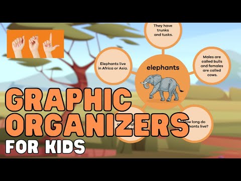 ASL Graphic Organizers for Kids