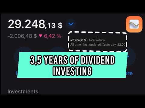 September 30 2023 - Quick holdings update | Revolut Dividend Investing