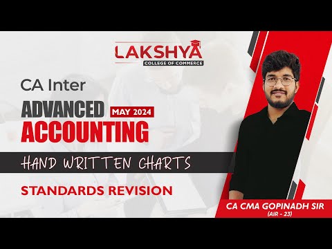 STANDARDS CHARTS || ADVANCED ACCOUNTING || CA INTER MAY 2024 || BY CA CMA GOPINADH SIR(AIR 23)