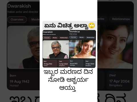 #kannada #karnataka #kannadactress #kannadanews #sandalwood #viralkannadareels #viral #rcbfans