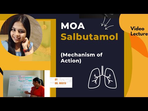 Mechanism of Action of Salbutamol (MOA of Albuterol / Ventolin) | Mechanism of Action of Salbutamol