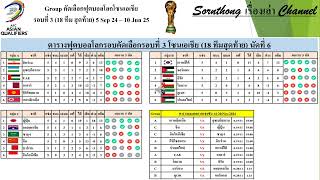 ล่าสุด ตารางคะแนนฟุตบอลโลกโซนเอเชีย รอบที่ 3 นัดที่ 6 วันที่ 19-20/Nov/24 #fifa #worldcup #asia