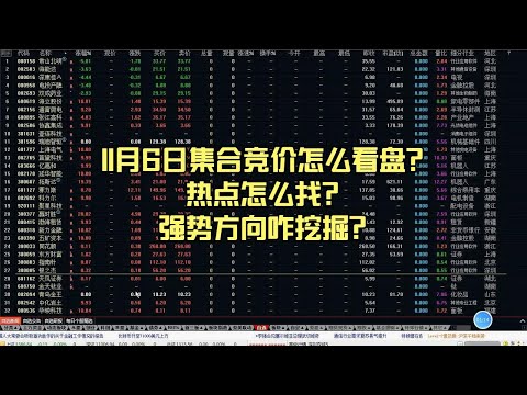 11月6日集合竞价怎么看盘？热点怎么找？强势方向咋挖掘？