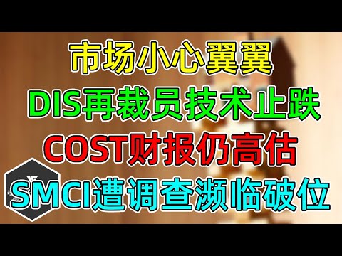 美股 标普、纳指、罗素，更谨慎，保护加强！COST财报仍高估！DIS再裁员技术止跌！SMCI雪上加霜濒临破位！