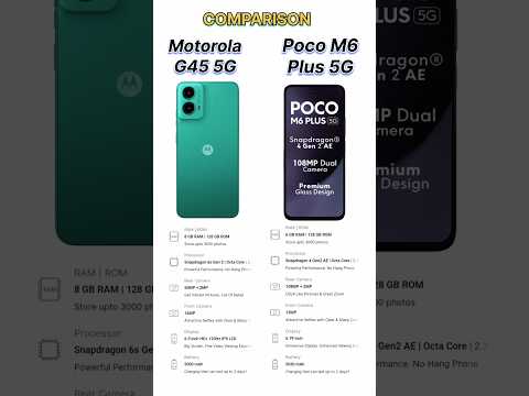 Motorola G45 5G vs Poco M6 Plus 5G 👍 moto g45 5g review 😲 poco m6 Plus 5g price #tecnicalguruji