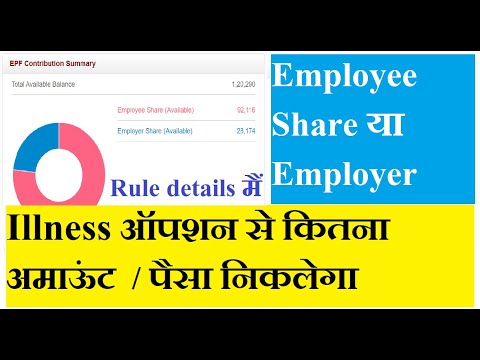 Illness advance para withdrawal process 2024 | Advance PF Kaise Nikale | PF withdrawal from 31