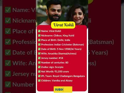 🔥Virat Kohli Biography in English🔥| Virat Kohli information #shorts