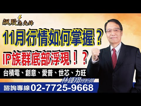 【飆股急先鋒】- 20241104-林鍾翔(三立)