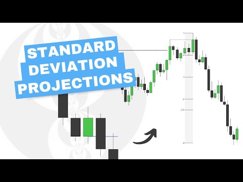 Standard Deviation Projections - ICT Concepts