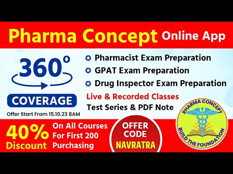 Big Announcement | ESIC Pharmacist Exam Preparation | Important MCQs 7 | Ram Prakash Prajapat Sir