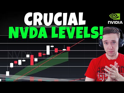 NVDA Stock - Crucial Levels For NVDA Here!