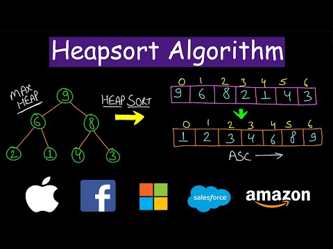 Heapsort Algorithm | CODE Implementation